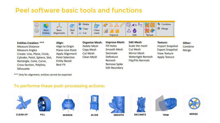 Přehled základních nástrojů a funkcí softwaru Peel 3D